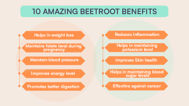 10 Amazing Beetroot Benefits