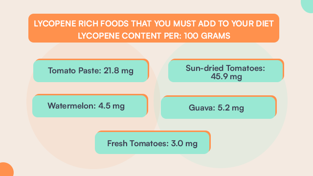 Lycopene Rich Foods That You Must Add To Your Diet