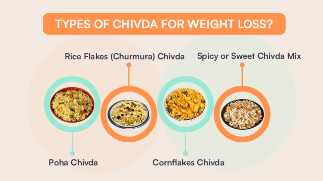 types of chivda for weight loss