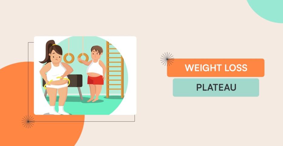 Weight Loss Plateau